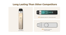 Load image into Gallery viewer, Vaporesso XROS PRO 2 Pod System Kit 2000mAh 3ml