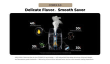 Load image into Gallery viewer, Vaporesso XROS PRO 2 Pod System Kit 2000mAh 3ml